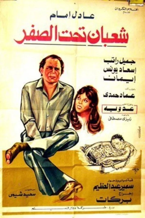 Shaaban Under Zero (1980) - شعبان تحت الصفر poster