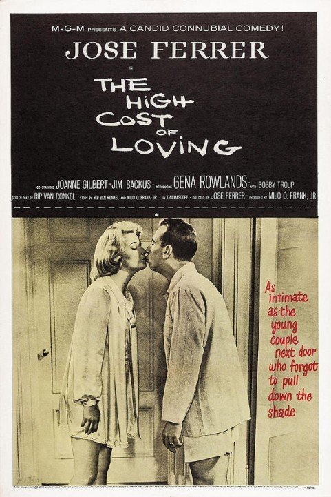 The High Cost of Loving (1958) poster