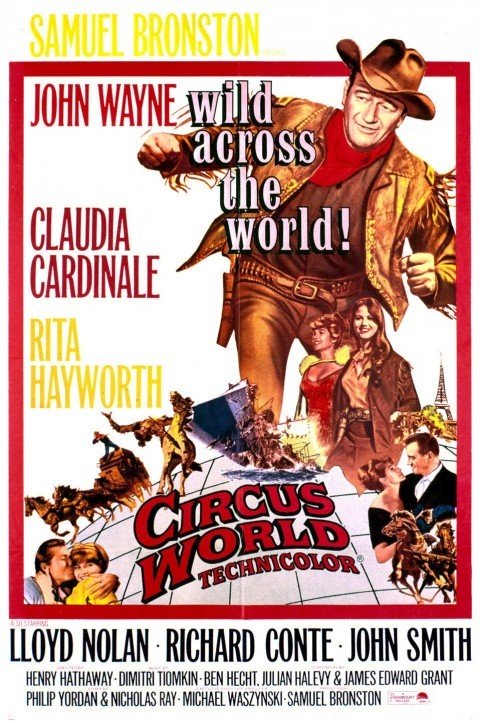 Circus World (1964) poster