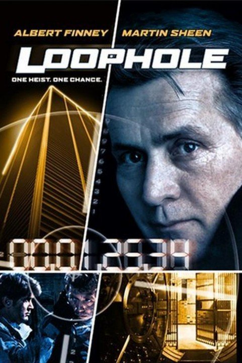 Loophole poster