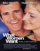 What Women Want (2000) Free Download
