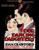 Our Dancing Daughters (1928) poster