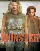 Monster (2003) Free Download