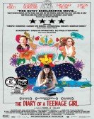 The Diary of a Teenage Girl (2015) Free Download