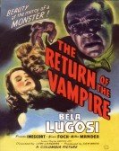 The Return of the Vampire Free Download