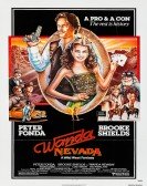 Wanda Nevada (1979) Free Download